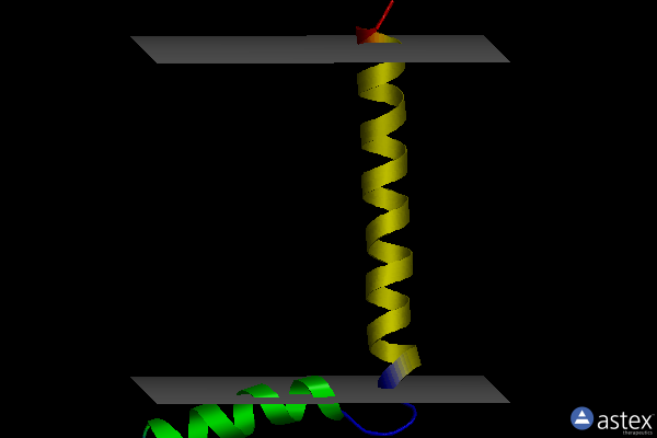 Membrane view of 2kb7